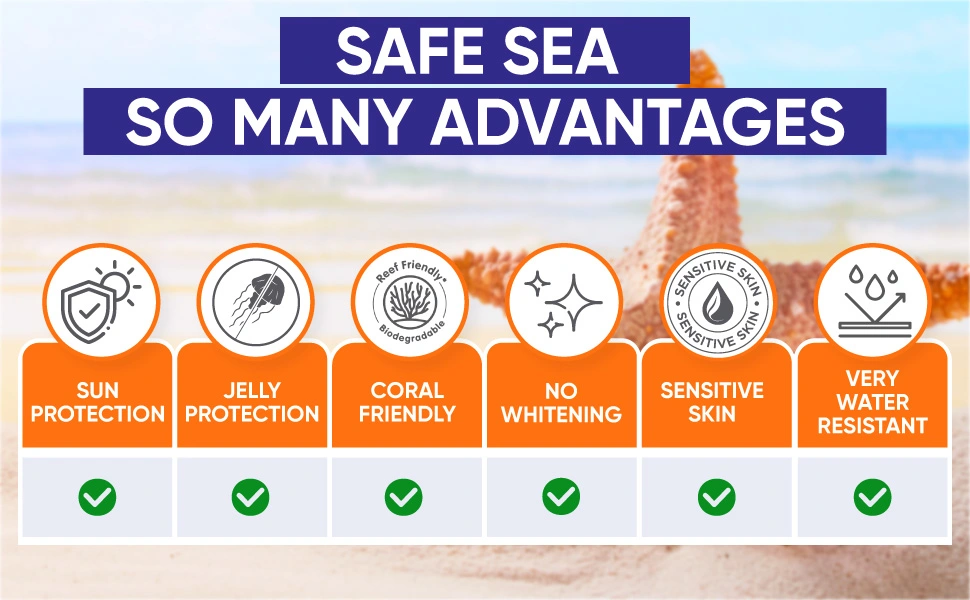 Safe Sea sunscreen features including sun protection, jellyfish protection, reef-safe formula, no white cast, and high water resistance.